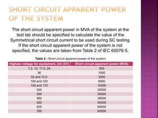 Highest voltage for equipment, Um (kV) Short circuit apparent power (MVA)
7.2, 12, 17.5, 24 500
36 1000
52 and 72.5 3000
100 and 123 6000
145 and 170 10000
245 20000
300 30000
362 35000
420 40000
525 60000
765 83500
The short circuit apparent power in MVA of the system at the
test lab should be specified to calculate the value of the
Symmetrical short circuit current to be used during SC testing.
If the short circuit apparent power of the system is not
specified, the values are taken from Table 2 of IEC 60076-5.
Table 2 - Short circuit apparent power of the system
 