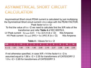 X/R 1 1.5 2 3 4 5 6 8 10 14
k x √2 1.51 1.64 1.76 1.95 2.09 2.19 2.27 2.38 2.46 2.55
Asymmetrical Short circuit PEAK current is calculated by just multiplying
the Symmetrical Short circuit current r.m.s value with the PEAK FACTOR.
Peak factor is k x √2
To find the value of k x √2 we need to calculate first the X/R ratio of the
transformer and refer Table 4 of IEC 60076-5.
LV Peak current ISC-peak (LV) = ISC (LV) X (k x √2) Kilo Amperes
HV Peak current ISC-peak (HV) = ISC (HV) X (k x √2) Kilo Amperes
Table 4 – Values for k x √2
If not otherwise specified, in case X/R >14 the factor k x √2 is
assumed equal to 1.88 x √2 = 2.55 for transformers of CATEGORY 2
1.9 x √2 = 2.69 for transformers of CATEGORY 3
 