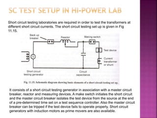 Short circuit testing laboratories are required in order to test the transformers at
different short circuit currents. The short circuit testing set up is given in Fig
11.15.
It consists of a short circuit testing generator in association with a master circuit
breaker, reactor and measuring devices. A make switch initiates the short circuit
and the master circuit breaker isolates the test device from the source at the end
of a pre-determined time set on a test sequence controller. Also the master circuit
breaker can be tripped if the test device fails to operate properly. Short circuit
generators with induction motors as prime movers are also available.
 