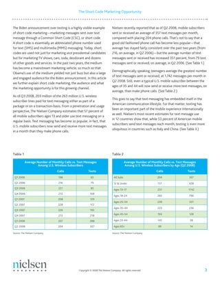 Shortcode Marketing Opp Whitepaper