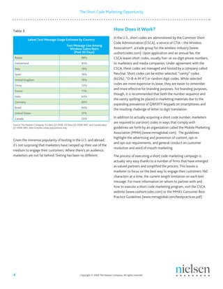 Shortcode Marketing Opp Whitepaper