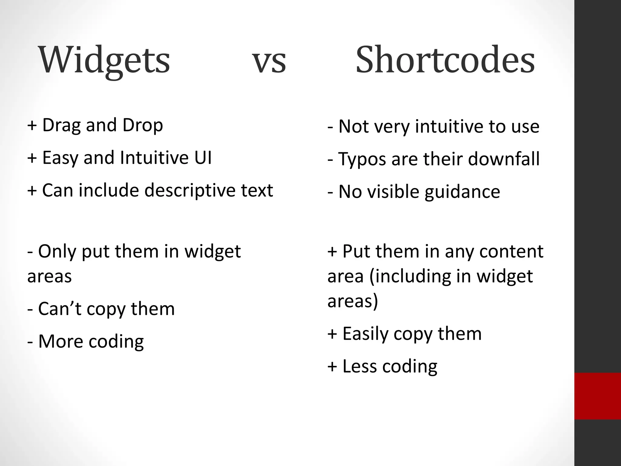 Widgets vs Shortcodes
+ Drag and Drop
+ Easy and Intuitive UI
+ Can include descriptive text
- Not very intuitive to use
- Typos are their downfall
- No visible guidance
- Only put them in widget
areas
- Can’t copy them
- More coding
+ Put them in any content
area (including in widget
areas)
+ Easily copy them
+ Less coding
 