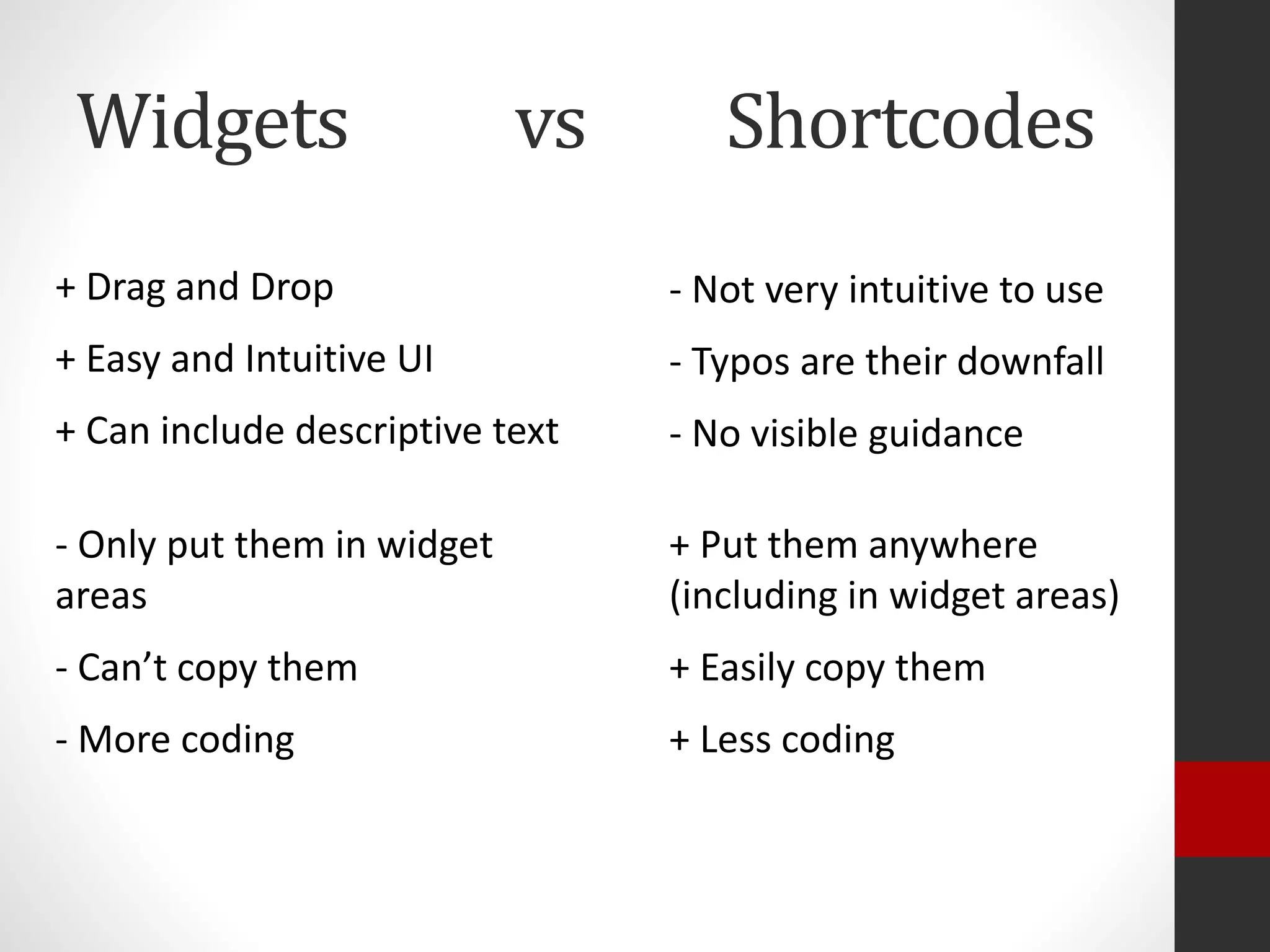 Widgets vs Shortcodes
+ Drag and Drop
+ Easy and Intuitive UI
+ Can include descriptive text
- Not very intuitive to use
- Typos are their downfall
- No visible guidance
- Only put them in widget
areas
- Can’t copy them
- More coding
+ Put them anywhere
(including in widget areas)
+ Easily copy them
+ Less coding
 