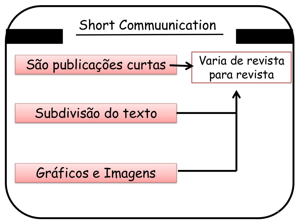 Short communication