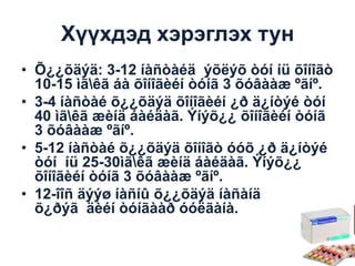 Хүүхдэд хэрэглэх тун
• Õ¿¿õäýä: 3-12 íàñòàéä ýõëýõ òóí íü õîíîãò
10-15 ìãêã áà õîíîãèéí òóíã 3 õóâààæ ºãíº.
• 3-4 íàñòàé õ¿¿õäýä õîíîãèéí ¿ð ä¿íòýé òóí
40 ìãêã æèíä áàéäàã. Ýíýõ¿¿ õîíîãèéí òóíã
3 õóâààæ ºãíº.
• 5-12 íàñòàé õ¿¿õäýä õîíîãò óóõ ¿ð ä¿íòýé
òóí íü 25-30ìãêã æèíä áàéäàã. Ýíýõ¿¿
õîíîãèéí òóíã 3 õóâààæ ºãíº.
• 12-îîñ äýýø íàñíû õ¿¿õäýä íàñàíä
õ¿ðýã äèéí òóíãààð óóëãàíà.

 