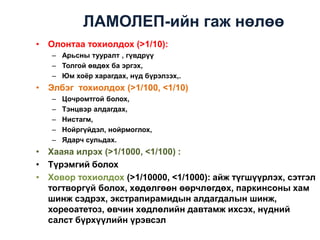 ЛАМОЛЕП-ийн гаж нөлөө
• Олонтаа тохиолдох (>1/10):
– Арьсны тууралт , гүвдрүү
– Толгой өвдөх ба эргэх,
– Юм хоѐр харагдах, нүд бүрэлзэх,.

• Элбэг тохиолдох (>1/100, <1/10)
–
–
–
–
–

Цочромтгой болох,
Тэнцвэр алдагдах,
Нистагм,
Нойргүйдэл, нойрмоглох,
Ядарч сульдах.

• Хааяа илрэх (>1/1000, <1/100) :
• Түрэмгий болох
• Ховор тохиолдох (>1/10000, <1/1000): айж түгшүүрлэх, сэтгэл
тогтворгүй болох, хөдөлгөөн өөрчлөгдөх, паркинсоны хам
шинж сэдрэх, экстрапирамидын алдагдалын шинж,
хореоатетоз, өвчин хөдлөлийн давтамж ихсэх, нүдний
салст бүрхүүлийн үрэвсэл

 