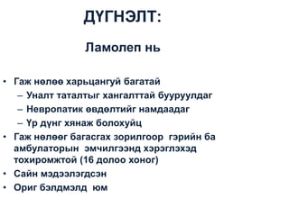 ДҮГНЭЛТ:
Ламолеп нь
• Гаж нөлөө харьцангуй багатай
– Уналт таталтыг хангалттай бууруулдаг
– Невропатик өвдөлтийг намдаадаг
– Үр дүнг хянаж болохуйц
• Гаж нөлөөг багасгах зорилгоор гэрийн ба
амбулаторын эмчилгээнд хэрэглэхэд
тохиромжтой (16 долоо хоног)
• Сайн мэдээлэгдсэн
• Ориг бэлдмэлд юм

 