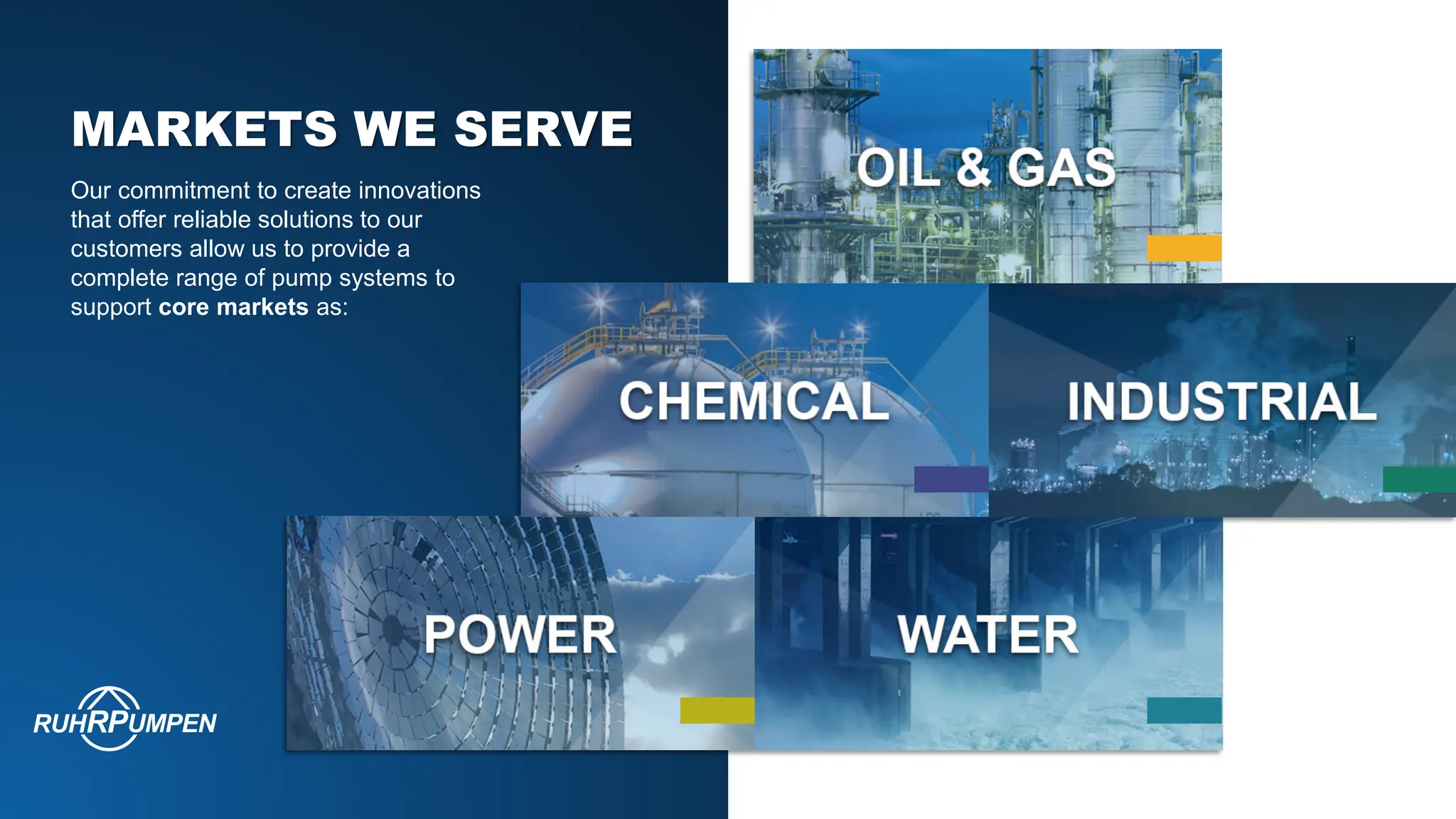 MARKETS WE SERVE
Our commitment to create innovations
that offer reliable solutions to our
customers allow us to provide a
complete range of pump systems to
support core markets as:
 