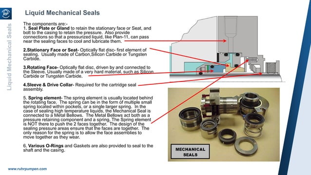 Short Course 6- Mechanical Seals and Sealing Systems.pdf | Chemistry ...