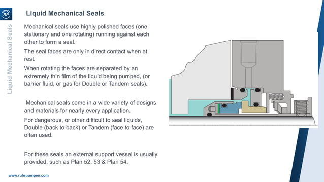 Short Course 6- Mechanical Seals and Sealing Systems.pdf | Chemistry ...