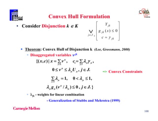 100
Convex Hull Formulation
• Consider Disjunction k  K
( ) 0
k
jk
jk
j J
jk
Y
g x
c 

 
 
 
 
  

 Theorem: Convex Hull of Disjunction k (Lee, Grossmann, 2000)
 Disaggregated variables  jk
 jk - weights for linear combination
},0)/(
1,0,1
,0
,,|),{(
k
jk
jk
jkjk
jk
Jj
jk
k
jkjk
jk
Jj
jkjk
Jj
jk
Jjvg
JjUv
cvxcx
k
k










Convex Constraints
- Generalization of Stubbs and Mehrotra (1999)
=>
k
 