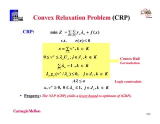 102
Convex Relaxation Problem (CRP)
 Property: The NLP (CRP) yields a lower bound to optimum of (GDP).
Logic constraints
,,10,0,
,,0)/(
,1
,,0
,
0)(..
)(min
KkJjx
aA
KkJjg
Kk
KkJjU
Kkx
xrts
xfZ
kjk
jk
kjk
jk
jkjk
Jj
jk
kjkjk
jk
Jj
jk
Kk Jj
jkjk
k
k
k







 


 






ν
ν
ν
ν
Convex Hull
Formulation
CRP:
 