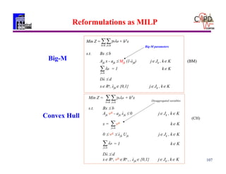 107
Reformulations as MILP
Min Z = + hTx
s.t. Bx  b
Ajk x - ajk  Mjk (1-λjk) j Jk , k K (BM)
= 1 k K
Dλ  d
x Rn, λjk {0,1} j Jk , k K
jk
Kk Jj
jk
k
 
 kJj
jk
Big-M parameters
Min Z = + hTx
s.t. Bx  b
Ajk x - ajk  Mjk (1-λjk) j Jk , k K (BM)
= 1 k K
Dλ  d
x Rn, λjk {0,1} j Jk , k K
jk
Kk Jj
jk
k
 
 kJj
jk
Big-M parameters
Big-M
Min Z = + hTx
s.t. Bx  b
Ajk νjk - ajk λjk  0 j Jk , k K
x = νjk k K
0  νjk  λjk Ujk j Jk , k K
= 1 k K
Dλ  d
x Rn, νjk Rn
+ , λjk {0,1} j Jk , k K
jk
Kk Jj
jk
k
 
 kJj
jk
 kJj
Disaggregated variables
Convex Hull (CH)
 