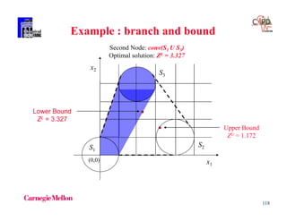 118
Example : branch and bound
Second Node: conv(S1 U S3)
Optimal solution: ZL = 3.327
x1
x2
(0,0)
S3
S2S1
Upper Bound
ZU = 1.172
Lower Bound
ZL = 3.327
 