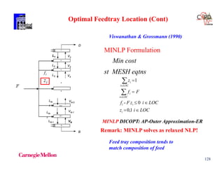 128
1
.
.
L1 V2
L2 V3
L3 V4
LN-1
1
2
3
N
N-1
N-2
VN
VN-1LN-
2
VN-2
LN-
3
B
D
1
.
.
L1 V2
L2 V3
L3 V4
LN-1
1
2
3
N
N-1
N-2
VN
VN-1LN-
2
VN-2
LN-
3
B
D
LOCiz
LOCizFf
Ff
z
i
ii
LOCi
i
LOCi
i








1,0
0-
1
if
Optimal Feedtray Location (Cont)
MINLP Formulation
Min cost
st MESH eqtns
Viswanathan & Grossmann (1990)
MINLP DICOPT: AP-Outer Approximation-ER
F
Remark: MINLP solves as relaxed NLP!
Feed tray composition tends to
match composition of feed
iz
 