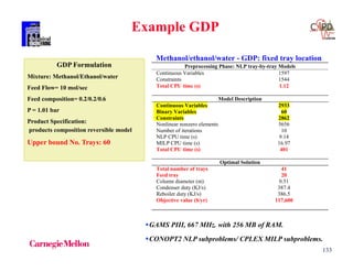133
Example GDP
GDP Formulation
Mixture: Methanol/Ethanol/water
Feed Flow= 10 mol/sec
Feed composition= 0.2/0.2/0.6
P = 1.01 bar
Product Specification:
products composition reversible model
Upper bound No. Trays: 60
Methanol/ethanol/water - GDP: fixed tray location
Preprocessing Phase: NLP tray-by-tray Models
Continuous Variables 1597
Constraints 1544
Total CPU time (s) 1.12
Model Description
Continuous Variables 2933
Binary Variables 60
Constraints 2862
Nonlinear nonzero elements 5656
Number of iterations 10
NLP CPU time (s) 9.14
MILP CPU time (s) 16.97
Total CPU time (s) 401
Optimal Solution
Total number of trays 41
Feed tray 20
Column diameter (m) 0.51
Condenser duty (KJ/s) 387.4
Reboiler duty (KJ/s) 386.5
Objective value ($/yr) 117,600
GAMS PIII, 667 MHz. with 256 MB of RAM.
CONOPT2 NLP subproblems/ CPLEX MILP subproblems.
 