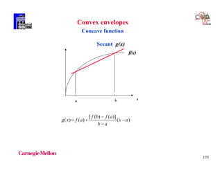 139
Convex envelopes
Concave function
xba
Secant g(x)
[ ( ) ( )]
( ) ( ) ( )
f b f a
g x f a x a
b a

  

f(x)
 
