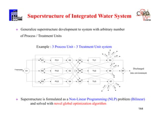 144
Superstructure of Integrated Water System
S1
PU1
PU2
PU3
S2
S3
S4
TU1
TU2
TU3
S5
S6
S7
Freshwater
M1
M2
M3
M5
M6
M7
M4
To
M
1
ToM2
To
M
1
To
M
1
To
M
3
To M2
To
M
3
To M6
To
M
3
To M4
ToM2
 Superstructure is formulated as a Non-Linear Programming (NLP) problem (Bilinear)
and solved with novel global optimization algorithm
Example : 3 Process Unit - 3 Treatment Unit system
Discharged
into environment
 Generalize superstructure development to system with arbitrary number
of Process / Treatment Units
 