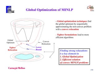 150
- Global optimization techniques find
the global optimum by sequentially
approximating the non-convex problem
with a convex relaxation
Global
Optimum
- Tighter formulations lead to more
efficient algorithms
Convex
Relaxation
Tighter
Relaxation Finding strong relaxations
is a key element in
1. Global Optimization
2. Efficient solution
of convex MINLP problems
Lower
Bound
Global Optimization of MINLP
 