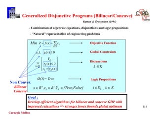 Carnegie Mellon
151
Generalized Disjunctive Programs (Bilinear/Concave)
Raman & Grossmann (1994)


Kk
kcxfZ )(
Ω(Y)= True
Disjunctions
Logic Propositions
Objective Function
0)( xg
kDi













)(
0)(
xc
xr
Y
ikk
ik
ik

Min
s.t. Global Constraints
k K
e}{True,Fals,YR,cRx ikk
n
 1
i Dk , k K
Non Convex
Bilinear
Concave
- Combination of algebraic equations, disjunctions and logic propositions
- “Natural” representation of engineering problems
Goal :
Develop efficient algorithms for bilinear and concave GDP with
improved relaxations => stronger lower bounds global optimum
 