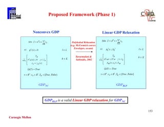 Carnegie Mellon
153
Proposed Framework (Phase 1)
Tawarmalani &
Sahinidis, 2002
GDPRLP is a valid Linear GDP relaxation for GDPNC
Linear GDP RelaxationNonconvex GDP
Polyhedral Relaxation
(e.g. McCormick convex
Envelopes, secant)
 