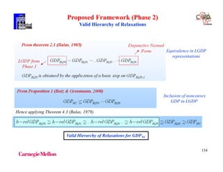 154
Hence applying Theorem 4.3 (Balas, 1979)
Equivalence in LGDP
representations
Inclusion of nonconvex
GDP in LGDP
Proposed Framework (Phase 2)
Valid Hierarchy of Relaxations
Valid Hierarchy of Relaxations for GDPNC
 