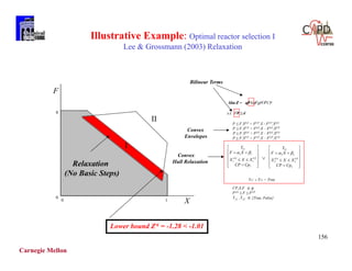 Carnegie Mellon
156
P ≤ d
Max Z = qP - gF – CP
F
X
8
0
0 1















1
11
11
11
CpCP
XXX
XF
Y
UPLO

















2
22
22
21
CpCP
XXX
XF
Y
UPLO



Min Z = -qFX + gF + CP
CP,X,F
FLO ≤ F ≤ FUP
Y11, ,Y21 {True, False}
FX ≤ d
Y11  Y21 = True
R
s.t.
P ≤ F.XLO + FUP.X - FUP.XLO
P ≤ F.XUP + FLO.X – FLO.XUP
P ≥ F.XLO + FLO.X – FLO.XLO
P ≥ F.XUP + FUP.X – FUP.XUP
s.t.
Relaxation
(No Basic Steps)
I
II
Bilinear Terms
Convex
Envelopes
Convex
Hull Relaxation
Illustrative Example: Optimal reactor selection I
Lee & Grossmann (2003) Relaxation
Lower bound Z* = -1.28 < -1.01
 