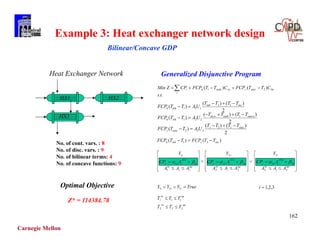 Carnegie Mellon
162
HX1 HX2
HX3
Heat Exchanger Network
huoutcccuouthh
i
i CTTFCPCTTFCPCPZMin )()( 21  
2
)()(
)( 12
111
incinh
inhh
TTTT
UATTFCP


2
)()(
)( 1
221
outcwouthincw
inhh
TTTT
UATTFCP


2
)()(
)( 2
332
outcss
outcc
TTTT
UATTFCP


)()( 21 inccinhh TTFCPTTFCP 












up
i
lo
iiii
i
AAA
ACP
Y
11
1
6.0
1
1













up
i
lo
iiii
i
AAA
ACP
Y
22
2
6.0
2
2













up
i
lo
iiii
i
AAA
ACP
Y
33
3
6.0
3
3

..ts
3,2,1iTrueYYY iii  321
uplo
TTT 222 
uplo
TTT 111 
No. of cont. vars. : 8
No. of disc. vars. : 9
No. of bilinear terms: 4
No. of concave functions: 9
Generalized Disjunctive Program
Optimal Objective
Example 3: Heat exchanger network design
Z* = 114384.78
Bilinear/Concave GDP
 