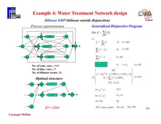 Carnegie Mellon
163
Process superstructure
Min Z = PUk
kCP


kMi
j
i
j
k ff j MUk 


kSi
j
k
j
i ff j SUk 


kSi
k
i 1 SUk 
j
k
k
i
j
i ff  j kSi  SUk 
j
k
j
i ff ,0  kji ,,
10 
k
i kj,
kDh PUk },{ falsetrueYP
h
k 
kCP0
s.t.



















kikk
k
j
j
ik
kk
j
i
jh
k
j
i
h
k
Dh
FCP
OPUifF
jIPUiOPUiff
YP
k ,
,',,'
PUk 
k
Generalized Disjunctive Program
A/B/C
G/H/I
S4
S5
S6
M1
M2
M3
S1
S2
S3
M4D/E/F
Optimal structure
Z* = 1214
A S4
S5
M1
M2
S1
S2
S3
M4D
No. of cont. vars. : 114
No. of disc. vars. : 9
No. of bilinear terms: 36
Bilinear GDP (bilinear outside disjunction)
Example 4: Water Treatment Network design
 