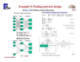 Carnegie Mellon
164































 
 


 
 
jj
Kk
k
j
Ii
ijw
k
jjkw
Kk Ii
ijwjkw
Ii Ww
ijw
lo
j
CP
KkWwff
Wwff
ff
YP



1
,,
,
             

Jj Ii Jj Ii Ww Kk Jj Ww
jkwkijwijij fdfcCSTCP
     

Kk Ww
jkw
Ii Ww
ijw ff Jj 
0  
k
Jj Ww
jkw Sf Kk 


Ww
ijwiwijw ff
'
' WwJjIi  ,,
    

Jj Jj Ww
jkwkwjkw fZf
'
' 0 WwKk  ,
Min Z =
s.t.














   
ii
Jj Ww
ijw
lo
i
CST
ff
YST














0
0
i
ijw
i
CST
f
YST
Ii





















jj
jkw
ijw
j
CP
WwKkf
WwIif
YP

,,0
,,0
Jj 
up
ijwjkw
k
j fff  ,0;10 
},{,;,0 falsetrueYPYSTCPCST jiji 
Generalized Disjunctive ProgramProcess superstructure
S1
S2
S3
S4
S5
P1
P2
P3
P4
1
2
3
Stream i Pool j Product k
Optimal structure
Z* = -4640
S1
S2
S5
P1
P3
1
2
3
Stream i Pool j Product k
No. of cont. vars. : 76
No. of disc. vars. : 9
No. of bilinear terms: 24
Example 5: Pooling network design
Bilinear GDP (bilinear inside disjunction)
 