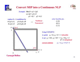 18
Convert MIP into a Continuous NLP
Example: Min Z = y1 + 2y2
s.t. 2y1 + y2  1
y1 = 0, 1 y2 = 0, 1
replace 0 – 1 conditions by
0  y1  1, y1 (1-y1)  0
0  y2  1 y2 (1-y2)  0
Nonlinear
Nonconvex!
=>
y1
y2
only feasible pts.
(1,0)
(0,1)
(1,1)
Using CONOPT2
st. point y1 = 0, y2 = 0 = > infeasible
st. pt. y1 = 0.5, y2 = 0.5 = > y1 = 0 y2 = 1
Z = 2 suboptimal
correct solution y1 = 1, y2 = 0 Z = 1
Z=2
Z=1
0
1
1
 
