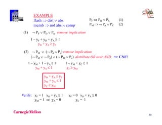 38
EXAMPLE
flash  dist  abs
memb  not abs  comp
PF  PD  PA (1)
PM   PA  PC (2)
(1)  PF  PD  PA remove implication
1 – yF + yD + yA  1
yD + yA  yF
(2)  PM  ( PA  Pc) remove implication
1 – yM + 1 – yA  1 1 – yM + yC  1
yM + yA  1 yc  yM
Verify: yF = 1 yD + yA  1 yF = 0 yD + yA  0
yM = 1  yA = 0 yC = 1
yD + yA  yF
yM + yA  1
yC  yM
( PM   PA)  ( PM  Pc) distribute OR over AND => CNF!
 