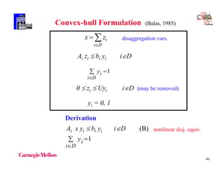 46
Convex-hull Formulation (Balas, 1985)
disaggregation vars.i
i D
x z

 
Ai zi  bi yi iD
1
Di
iy
0  zi  Uyi iD (may be removed)
yi = 0, 1
Derivation
Ai x yi  bi yi iD (B)
1
Di
iy
nonlinear disj. equiv.
 