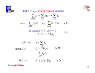 47
Let zi = x yi disaggregated variable
1
Di
iy
i i i
i D i D i D
z xy x y
  
   
(A)
to ensure zi = 0 if yi = 0
0  zi  Uyi
(C)
(A)  i
i D
x z

 
subst. (B) Ai zi  bi yi iD
1
Di
iy
(C)  0  zi  Uyi iD
i
i D
z x

since =>
 