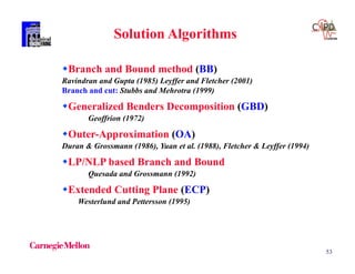 53
Branch and Bound method (BB)
Ravindran and Gupta (1985) Leyffer and Fletcher (2001)
Branch and cut: Stubbs and Mehrotra (1999)
Generalized Benders Decomposition (GBD)
Geoffrion (1972)
Outer-Approximation (OA)
Duran & Grossmann (1986), Yuan et al. (1988), Fletcher & Leyffer (1994)
LP/NLP based Branch and Bound
Quesada and Grossmann (1992)
Extended Cutting Plane (ECP)
Westerlund and Pettersson (1995)
Solution Algorithms
 