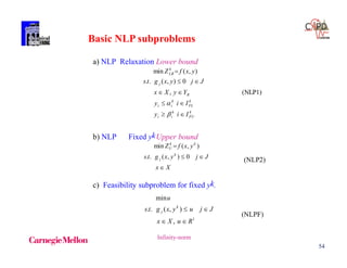 54
Basic NLP subproblems
a) NLP Relaxation Lower bound
k
FU
k
ii
k
FL
k
ii
R
j
k
LB
Iiy
Iiy
YyXx
Jjyxgts
yxfZ







(NLP1),
0),(..
),(min
b) NLP Fixed ykUpper bound
Xx
Jjyxgts
yxfZ
k
j
kk
U



0),(..
),(min
(NLP2)
c) Feasibility subproblem for fixed yk.
1
,
),(..
min
RuXx
Jjuyxgts
u
k
j


(NLPF)
Infinity-norm
 
