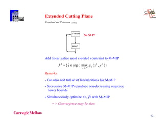 62
Extended Cutting Plane
Westerlund and Pettersson (1992)
M-MIP'
Evaluate
Add linearization most violated constraint to M-MIP

Jk
= { j j arg{ maxjJ
g j(xk,yk) }}
Remarks.
- Can also add full set of linearizations for M-MIP
- Successive M-MIP's produce non-decreasing sequence
lower bounds
- Simultaneously optimize xk, yk with M-MIP
= > Convergence may be slow
)},(max{argˆ{ kk
j
Jj
k
yxgjJ


No NLP !
(1995)
 