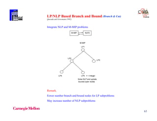 63
LP/NLP Based Branch and Bound
Quesada and Grossmann (1992)
Integrate NLP and M-MIP problems
NLP2M-MIP
M-MIP
LP1
LP2
LP3
LP4 LP5 = > Integer
Solve NLP and update
bounds open nodes
Remark.
Fewer number branch and bound nodes for LP subproblems
May increase number of NLP subproblems
(Branch & Cut)
 
