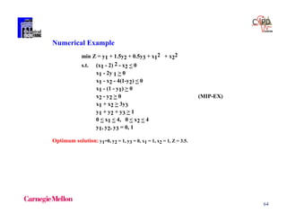 64
Numerical Example
min Z = y1 + 1.5y2 + 0.5y3 + x12 + x22
s.t. (x1 - 2) 2 - x2 < 0
x1 - 2y 1 > 0
x1 - x2 - 4(1-y2) < 0
x1 - (1 - y1) > 0
x2 - y2 > 0 (MIP-EX)
x1 + x2 > 3y3
y1 + y2 + y3 > 1
0 < x1 < 4, 0 < x2 < 4
y1, y2, y3 = 0, 1
Optimum solution: y1=0, y2 = 1, y3 = 0, x1 = 1, x2 = 1, Z = 3.5.
 