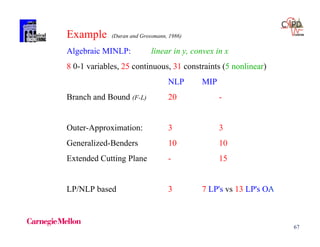 67
Example (Duran and Grossmann, 1986)
Algebraic MINLP: linear in y, convex in x
8 0-1 variables, 25 continuous, 31 constraints (5 nonlinear)
NLP MIP
Branch and Bound (F-L) 20 -
Outer-Approximation: 3 3
Generalized-Benders 10 10
Extended Cutting Plane - 15
LP/NLP based 3 7 LP's vs 13 LP's OAA
 