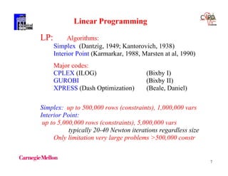 7
LP: Algorithms:
Simplex (Dantzig, 1949; Kantorovich, 1938)
Interior Point (Karmarkar, 1988, Marsten at al, 1990)
Major codes:
CPLEX (ILOG) (Bixby I)
GUROBI (Bixby II)
XPRESS (Dash Optimization) (Beale, Daniel)
Simplex: up to 500,000 rows (constraints), 1,000,000 vars
Interior Point:
up to 5,000,000 rows (constraints), 5,000,000 vars
typically 20-40 Newton iterations regardless size
Only limitation very large problems >500,000 constr
Linear Programming
 