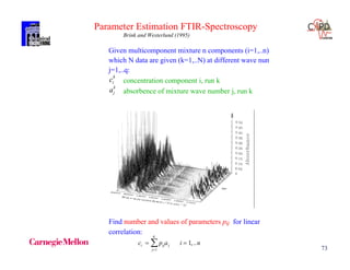 73
Parameter Estimation FTIR-Spectroscopy
Brink and Westerlund (1995)
Given multicomponent mixture n components (i=1,..n)
which N data are given (k=1,..N) at different wave num
j=1,..q:
ci
k
concentration component i, run k
aj
k
absorbence of mixture wave number j, run k
Find number and values of parameters pij for linear
correlation:
ci  pij
j1
q
 aj i  1,..n
 