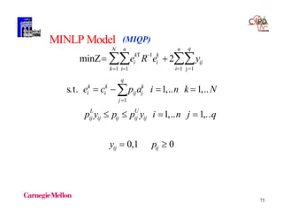 75
MINLP Model
minZ ei
kT
R
1
ei
k
i1
n
k1
N
 2 yij
j=1
q
i=1
n

s.t. ei
k
 ci
k
 pij
j1
q
 aj
k
i 1,..n k 1,..N
pij
L
yij  pij  pij
U
yij i 1,..n j 1,..q
yij  0,1 pij  0
(MIQP)
 