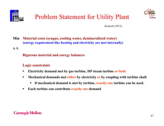 87
Problem Statement for Utility Plant
Min Material costs (syngas, cooling water, demineralized water)
(energy requirement like heating and electricity are met internally)
s. t.
Logic constraints
Rigorous material and energy balances
 Electricity demand met by gas turbine, HP steam turbine or both
 Mechanical demands met either by electricity or by coupling with turbine shaft
 If mechanical demand is met by turbine, exactly one turbine can be used.
 Each turbine can contribute exactly one demand
Kamath (2012)
 