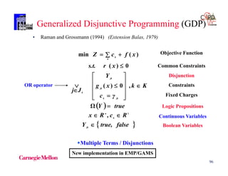 96
Generalized Disjunctive Programming (GDP)
 
 
Ω
,0)(
0)(
)(min
1
falsetrue,Y
Rc,Rx
trueY
Kk
γc
xg
Y
Jj
xs.t. r
xfcZ
jk
k
n
jkk
jk
jk
k
k
k


















 

• Raman and Grossmann (1994) (Extension Balas, 1979)
Objective Function
Common Constraints
Continuous Variables
Boolean Variables
Logic Propositions
OR operator
Disjunction
Fixed Charges
Constraints
Multiple Terms / Disjunctions
New implementation in EMP/GAMS
 