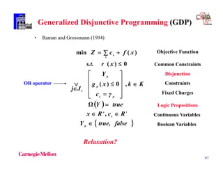 97
Generalized Disjunctive Programming (GDP)
 
 
Ω
,0)(
0)(
)(min
1
falsetrue,Y
Rc,Rx
trueY
Kk
γc
xg
Y
Jj
xs.t. r
xfcZ
jk
k
n
jkk
jk
jk
k
k
k


















 

• Raman and Grossmann (1994)
Objective Function
Common Constraints
Disjunction
Fixed Charges
Continuous Variables
Boolean Variables
Logic Propositions
OR operator Constraints
Relaxation?
 
