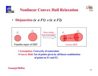 99
Nonlinear Convex Hull Relaxation
• Disjunction (x  F1)  (x  F2)
F1
F2
Feasible region of GDP Convex Hull
F1
F2How obtain
best relaxation?
Assumption: Convexity of constraints
Convex Hull: Set of points given by all linear combination
of points in F1 and F2.
 