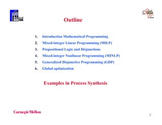 Mixed-integer and Disjunctive Programming - Ignacio E. Grossmann | PPT