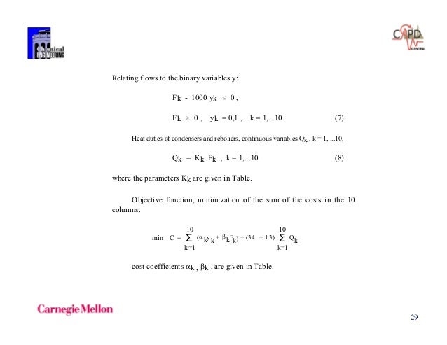 Mixed Integer And Disjunctive Programming Ignacio E Grossmann