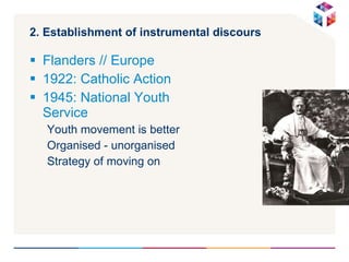 2. Establishment of instrumental discours Flanders // Europe 1922: Catholic Action  1945: National Youth Service Youth movement is better Organised - unorganised Strategy of moving on 